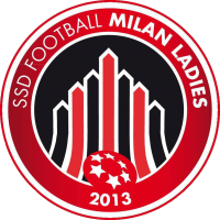 Milan Ladies