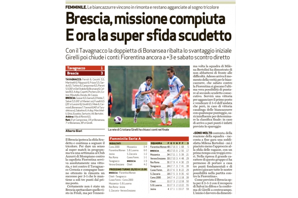 Bresciaoggi – 20/03/2017