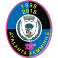 Femminile Atalanta